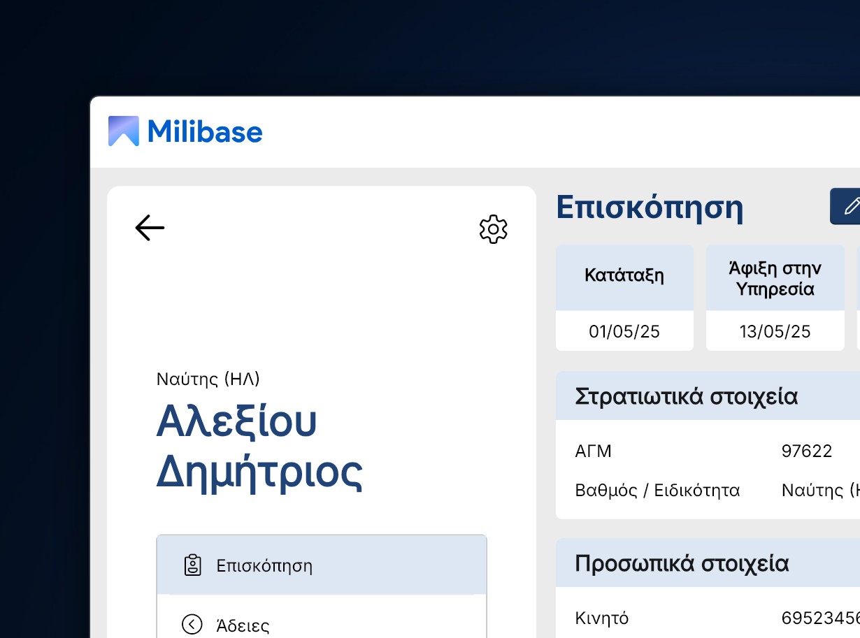 Milibase cover